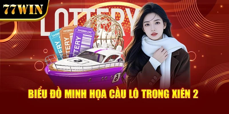 Biểu đồ minh họa cầu lô trong xiên 2