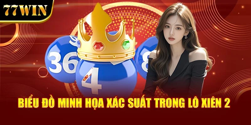 Biểu đồ minh họa xác suất trong lô xiên 2