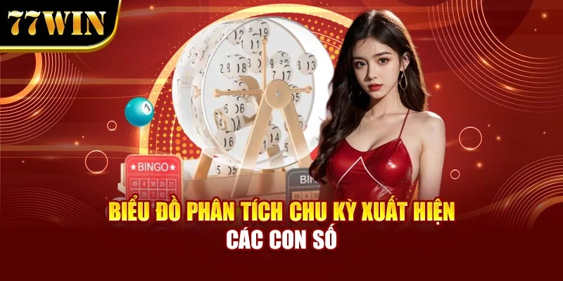 Biểu đồ phân tích chu kỳ xuất hiện các con số